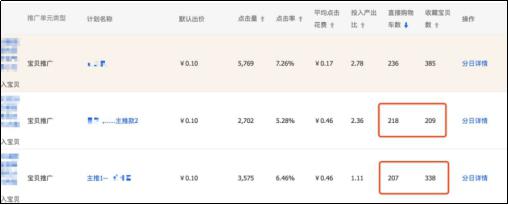 淘寶開店淡季是別人的-我照樣直通車做爆款